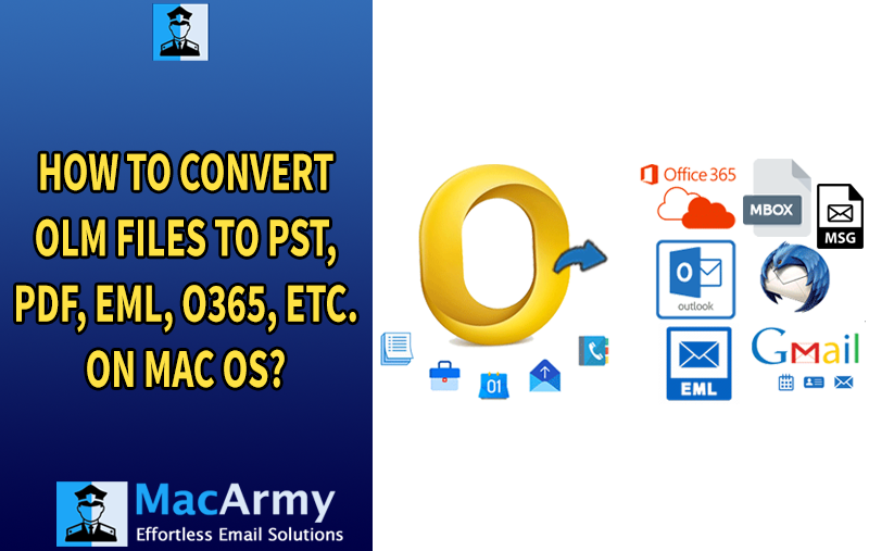 Know How to Convert OLM File on Mac OS?