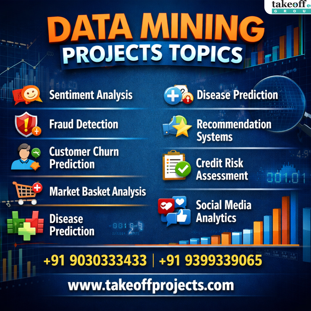 Data Mining Projects Topics for Students – Innovative Ideas with Source Code