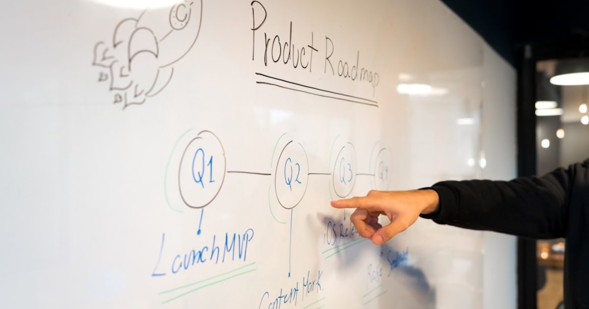 50 Startup Ideas With Real Growth Potential in 2026